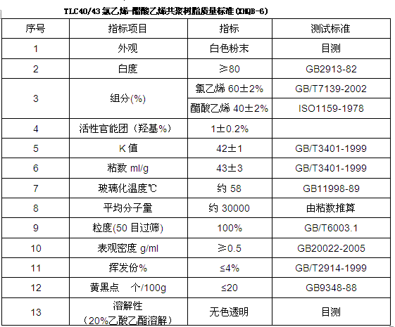 改性UV专用二元氯醋树脂TLC-40/43(类似瓦克H40/43)-图片2