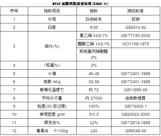 酯溶性羟基氯醋树脂MVAF-图片2