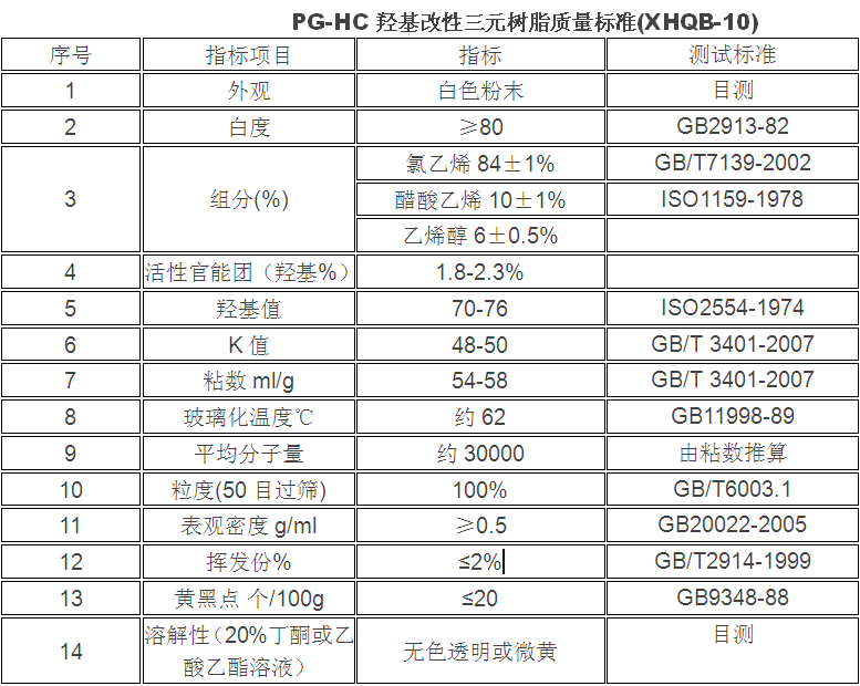 酯溶性羟基氯醋树脂PG-HC-图片3