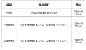 Vinyl Resin for Aluminum Foil Ink