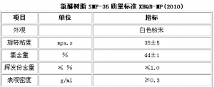 氯醚树脂SMP35